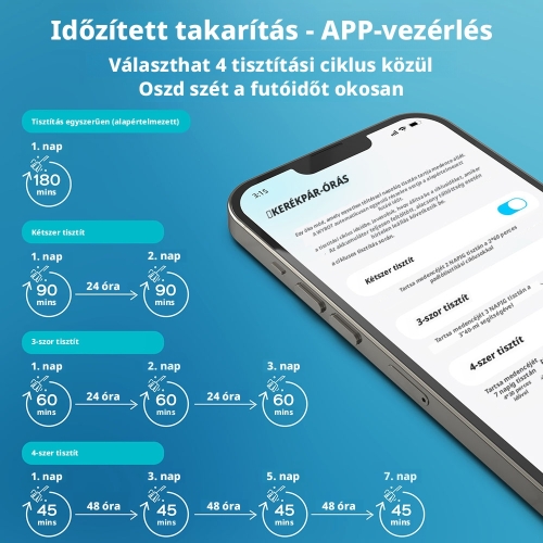 WYBOT C2 Vezeték Nélküli Robot Medencetisztító, Medence Porszívó, Padló-, Fal- és Vízvonal-tisztítás, Akár 180 perc Üzemidő, 200
