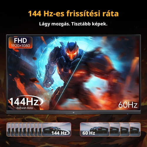 KTC H24B9S-2 23,8" Gaming Monitor, Full HD 1920×1080, 144 Hz, Fast IPS, 113% sRGB