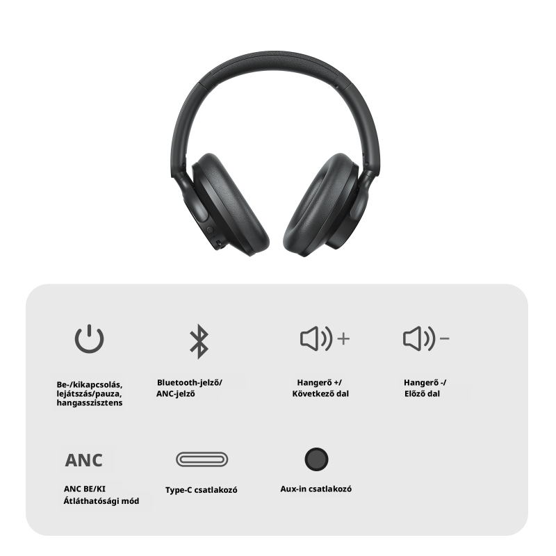 Tronsmart Sounfii Q20S Vezeték Nélküli Fejhallgató, Hybrid ANC -40 dB, Bluetooth 5.3, Akár 60 Óra Üzemidő, Hi-Res Audio, Fekete