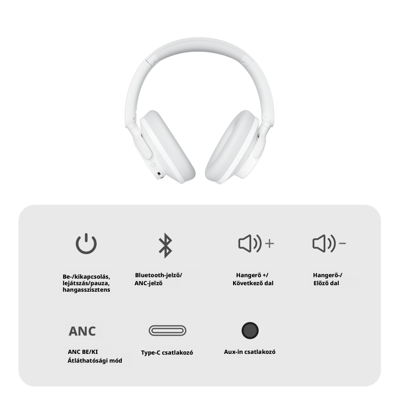 Tronsmart Sounfii Q20S Vezeték Nélküli Fejhallgató, Hybrid ANC -40 dB, Bluetooth 5.3, Akár 60 Óra Üzemidő, Hi-Res Audio, Fehér