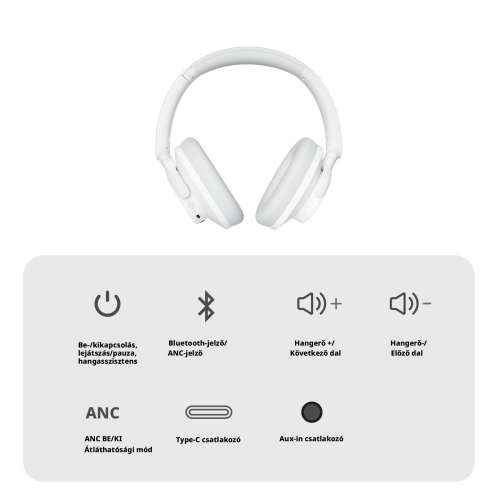 Tronsmart Sounfii Q20S Vezeték Nélküli Fejhallgató, Hybrid ANC -40 dB, Bluetooth 5.3, Akár 60 Óra Üzemidő, Hi-Res Audio, Fehér