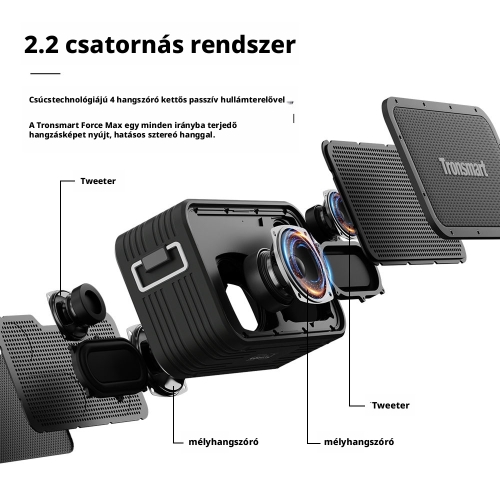 Tronsmart Force Max Hordozható Bluetooth Hangszóró, 80 W, SoundPulse®, Bluetooth 5.0, IPX6, Akár 13 Óra Üzemidő, Powerbank