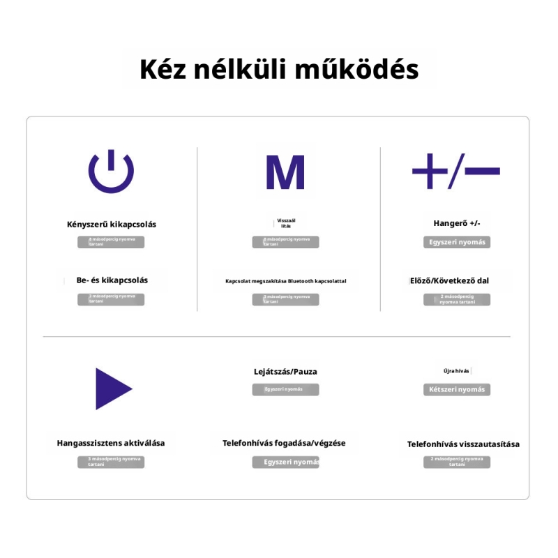 Tronsmart Force Max Hordozható Bluetooth Hangszóró, 80 W, SoundPulse®, Bluetooth 5.0, IPX6, Akár 13 Óra Üzemidő, Powerbank