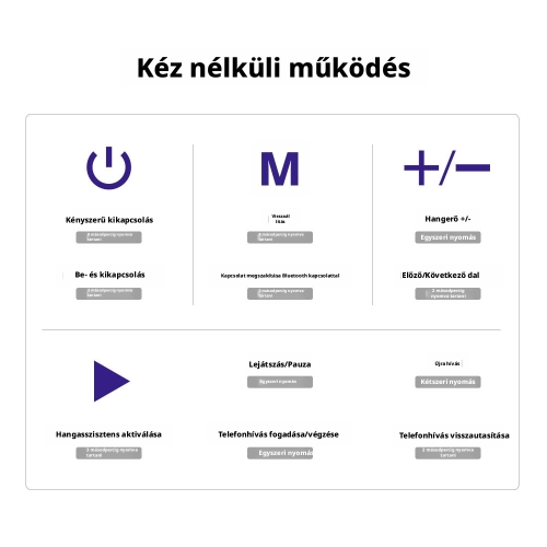 Tronsmart Force Max Hordozható Bluetooth Hangszóró, 80 W, SoundPulse®, Bluetooth 5.0, IPX6, Akár 13 Óra Üzemidő, Powerbank