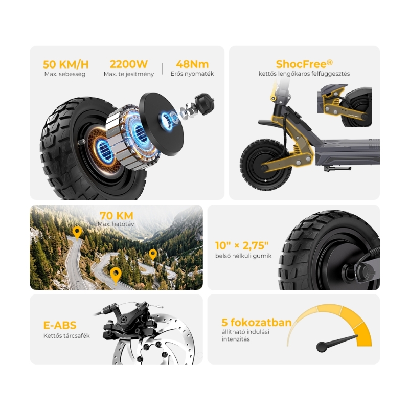 AUSOM Gosoul 2 Dual Motor Elektromos Roller, 2×1100 W, 50 km/h, Akár 70 km Hatótáv, 48 V 13,5 Ah, NFC