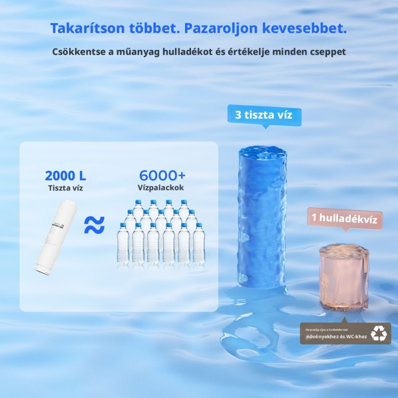 Hydrofast W100 Asztali RO Vízszűrő, 6 Fokozatú Szűrés, UV Sterilizálás, Azonnali Melegítés, 4 l Víztartály, TDS Kijelző